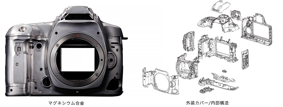 Canon - Canon EOS-1V マグネシウム合金製ネームタグ（未使用） Canon EOS-1V マグネシウム合金製ネームタグ [美品] 元箱