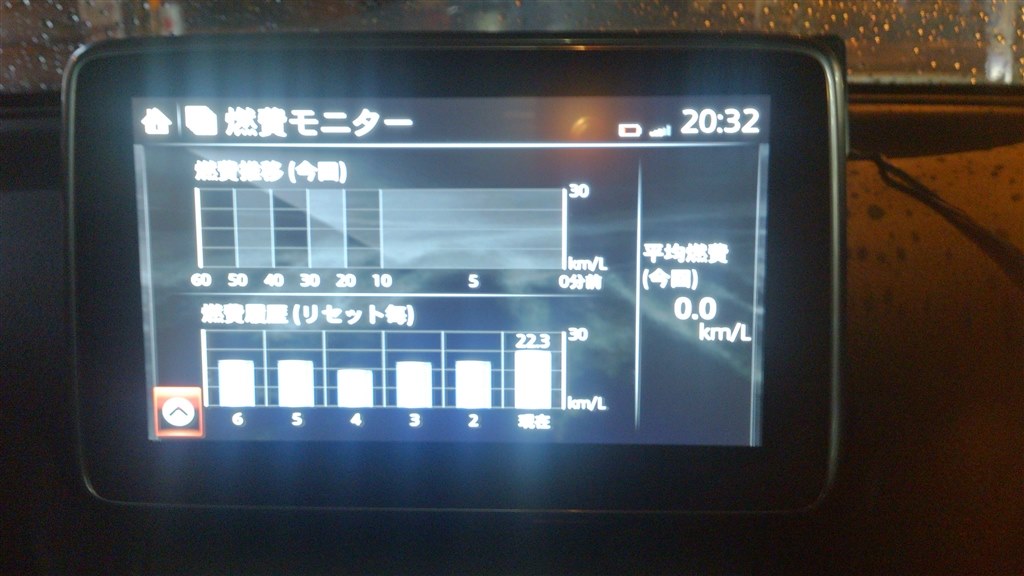 皆さんのリコール後の感想はいかがですか マツダ デミオ 14年モデル のクチコミ掲示板 価格 Com