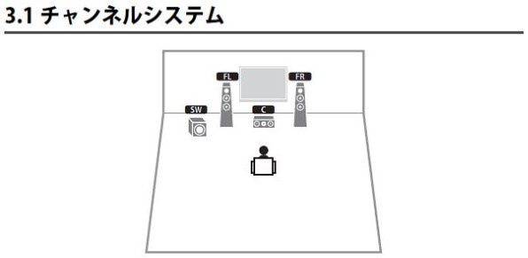 BOSEwms 5351AC 送料込み bose wavemusicsystem」の人気商品一覧 | 安い商品を通販サイトから