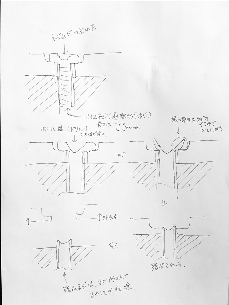 ティルト、シフト改造時にネジを潰した』 CANON TS-E90mm F2.8 の