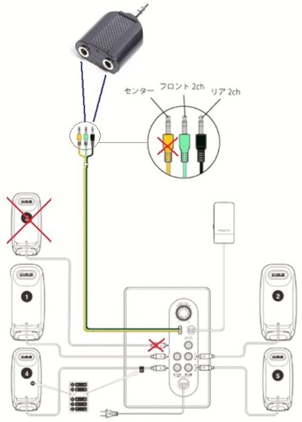 FOSTEX PA-3(BX) [ボルドー]投稿画像・動画 - 価格.com