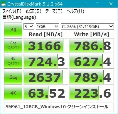 これって正常ですか？Samsung SM961のスピード』 クチコミ掲示板