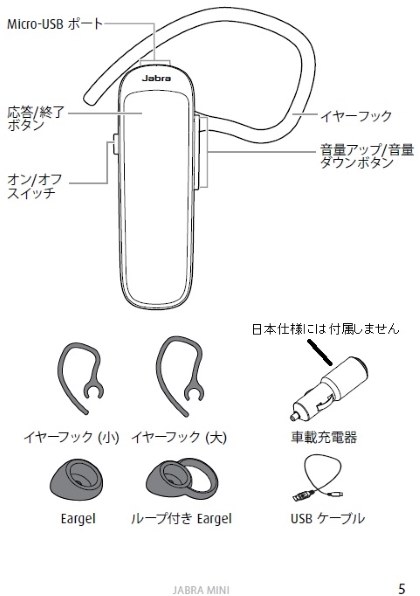 Plantronics M70 [Red Side Band]投稿画像・動画 - 価格.com