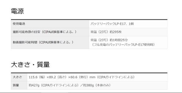 【ジャンク】Canon EOS M5 本体 通電OK/撮影不可 ジャンク】Canon EOS M5 本体 通電OK/撮影不可 ジャンク】Canon EOS M5