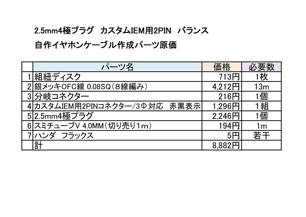 自作イヤホン 1DD IEM 有線イヤホン 埋込み2pin イヤホン リケーブル Amazon | Linsoul Tripowin Zonie IEMマイク付きケーブル、1.2m
