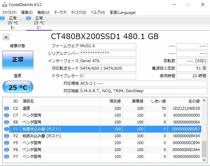 総書き込み量』 crucial BX200 CT480BX200SSD1 のクチコミ掲示板