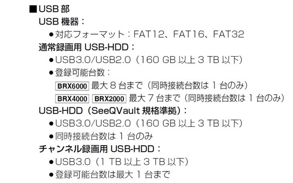 パナソニック ブルーレイディーガ DMR-BRX4000投稿画像・動画 - 価格.com