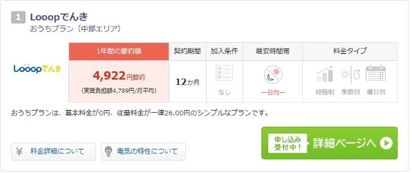 電気料金 すべてのクチコミ 価格 Com