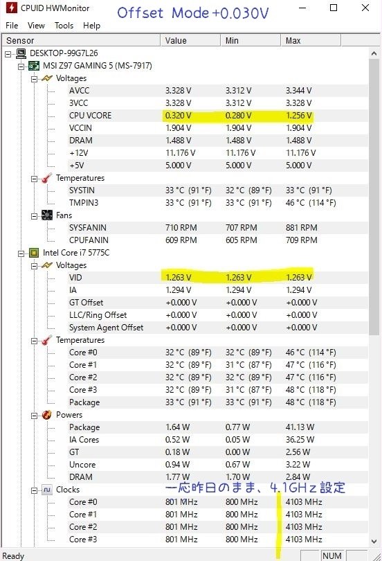 色々よくわかんない。』 インテル Core i7 6700K BOX のクチコミ