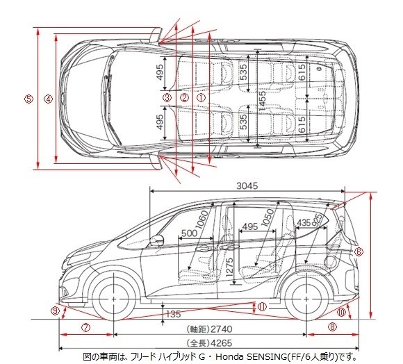 室内長3 045mm ホンダ フリード 16年モデル のクチコミ掲示板 価格 Com