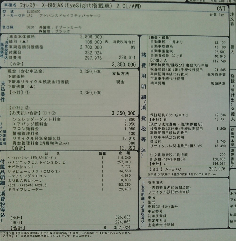 値引きについて スバル フォレスター のクチコミ掲示板 価格 Com