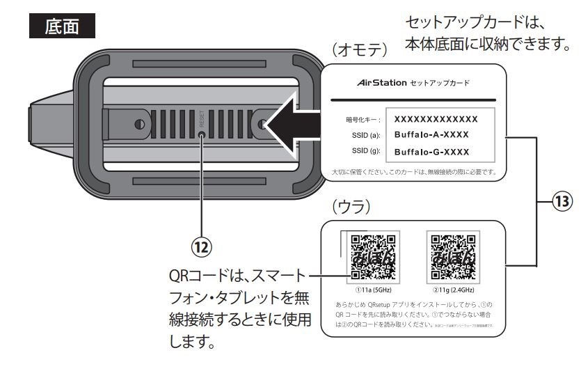 Bridge がない バッファロー Airstation Highpower Giga Wsr 1166dhp2 のクチコミ掲示板 価格 Com