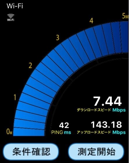 bb コレクション excite ipv6 プラス