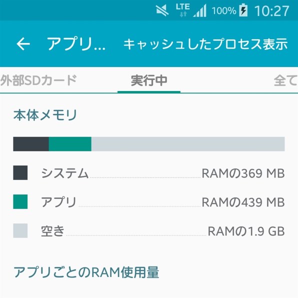 ドコモ端末を格安simでテザリングを可能にする方法を知りたい サムスン Galaxy J Sc 02f Docomo のクチコミ掲示板 価格 Com