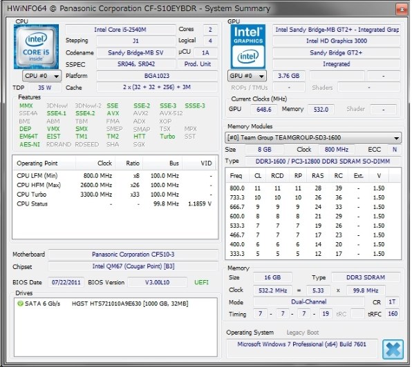 パナソニック Let's note S10 CF-S10EYADR 価格比較 - 価格.com