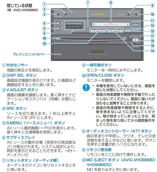 パイオニア サイバーナビ AVIC-VH099G 価格比較 - 価格.com