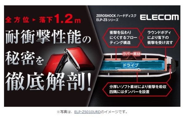 エレコム ELP-ZS010UWH [ホワイト] 価格比較 - 価格.com