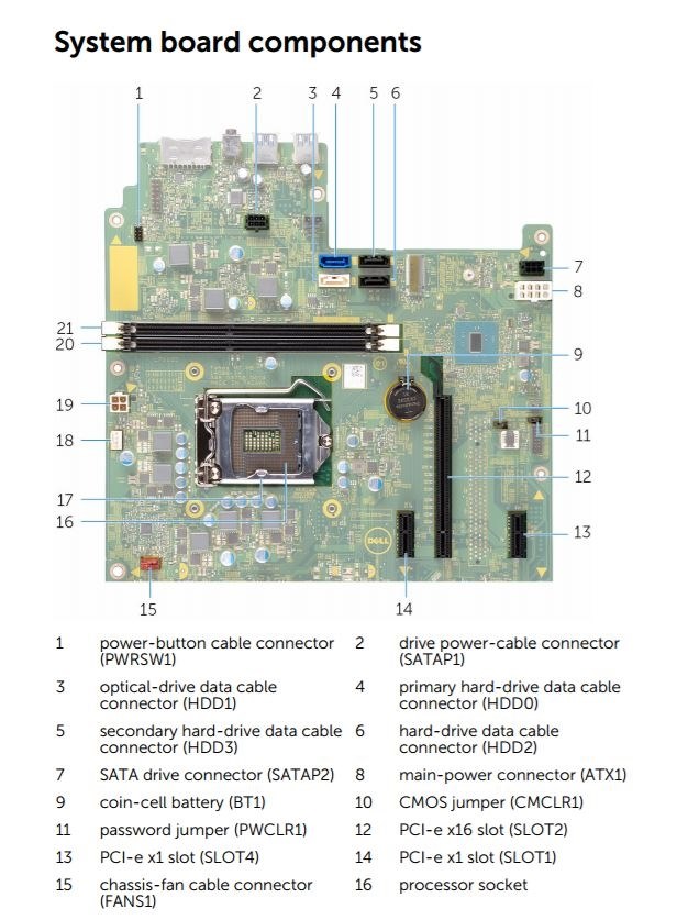 Hdd2台搭載できますか Dell New Inspiron デスクトップ 価格 Com限定 スタンダード Core I5 6400 Windows 10搭載モデル のクチコミ掲示板 価格 Com