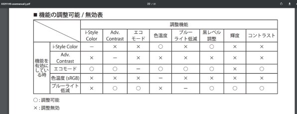iiyama ProLite X3291HS X3291HS-B1 [31.5インチ マーベル iiyama ProLite X3291HS X3291HS-B1 [31.5インチ マーベル
