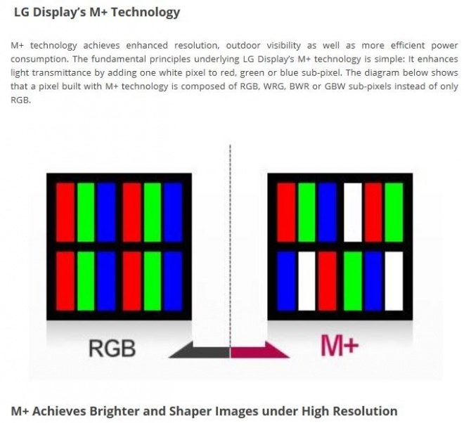 4kもどき』 LGエレクトロニクス 55UH6500 [55インチ] のクチコミ