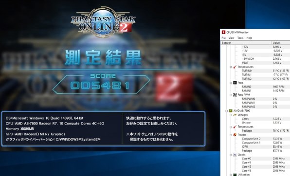 GIGABYTE GA-F2A88XN-WIFI [Rev.3.0] 価格比較 - 価格.com