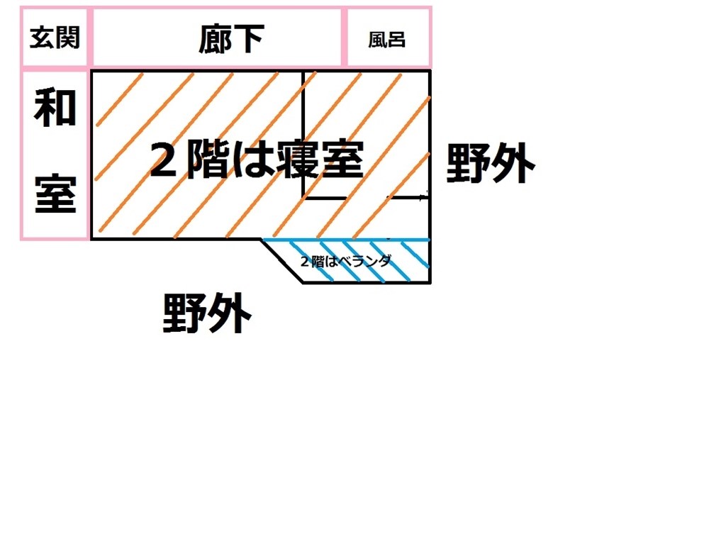 エアコンのサイズ・設置箇所の相談』 ダイキン うるさら7 AN63TRP-W [ホワイト] のクチコミ掲示板 - 価格.com