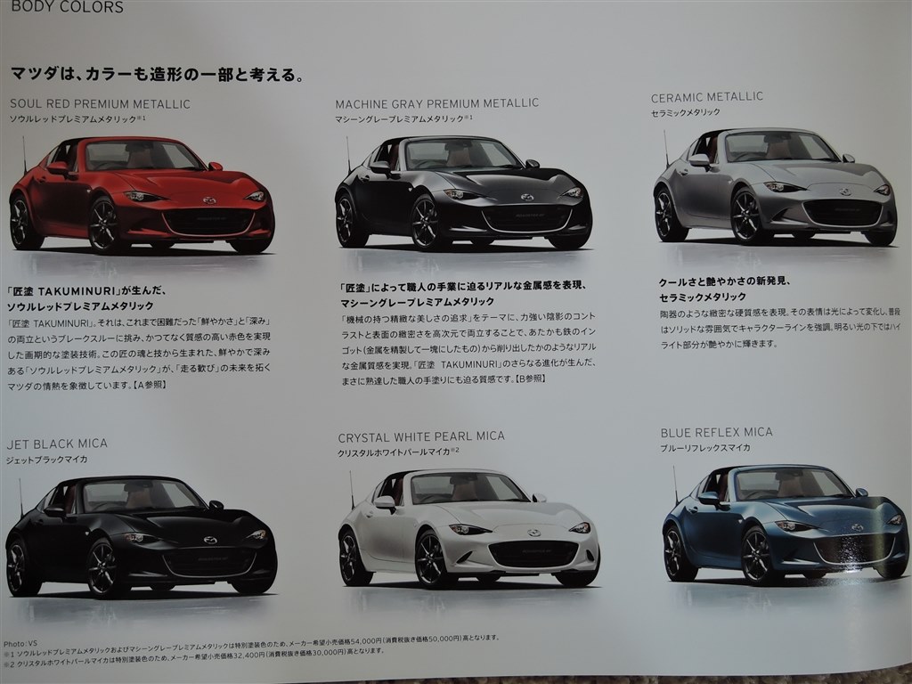 RFの値段』 マツダ ロードスター のクチコミ掲示板 - 価格.com