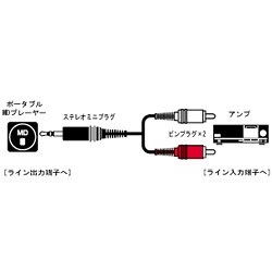 Pcとスピーカーの接続方法について クチコミ掲示板 価格 Com