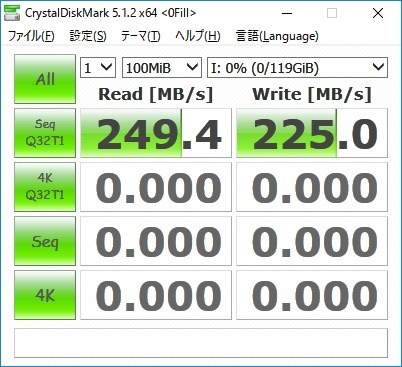 キャビコンパクト　動作確認済 概要・特長 | CPS-PWD-90AW24-01 | CONPROSYS 24VDC 3.8A(Max