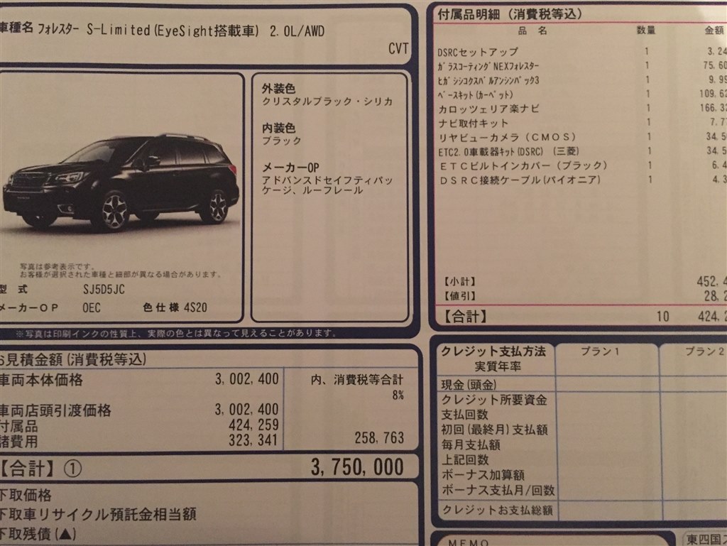 値引きについて教えてください スバル フォレスター 12年モデル のクチコミ掲示板 価格 Com