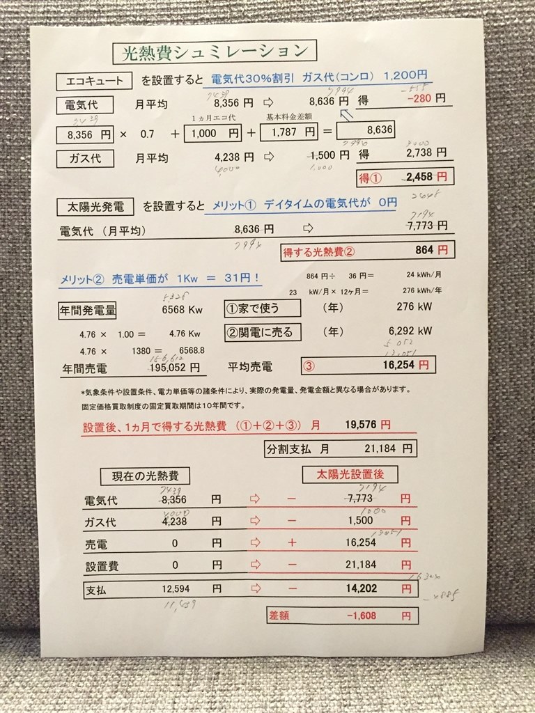 妥当な見積もりを出してもらう』 クチコミ掲示板 - 価格.com