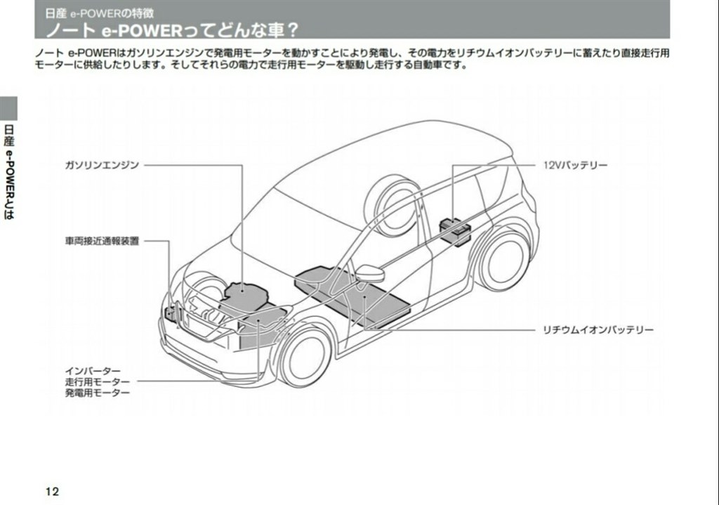 ノートe-powerって電気自動車ですか？』 日産 リーフ のクチコミ掲示板