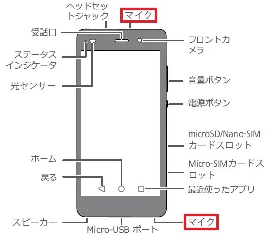 マイクの感度について Huawei Huawei P8lite Simフリー のクチコミ掲示板 価格 Com