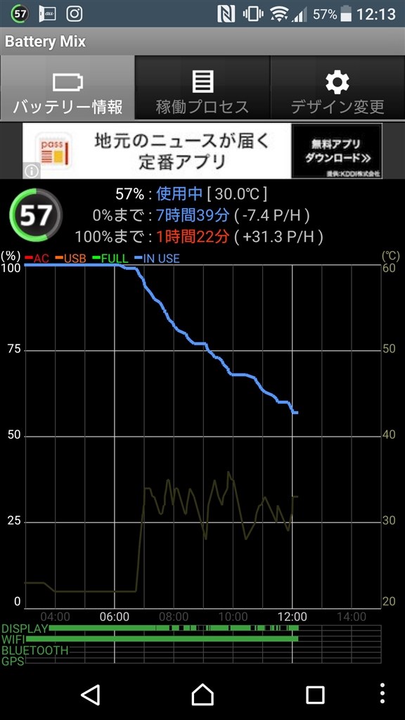 電池使用量について ソニーモバイルコミュニケーションズ Xperia Xz Sov34 Au のクチコミ掲示板 価格 Com