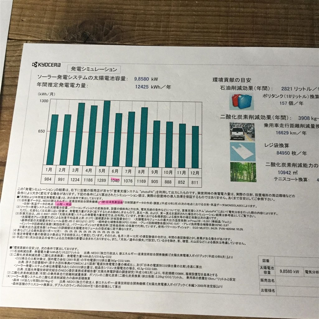 京セラ太陽光パネル見積もりについて』 クチコミ掲示板 - 価格.com