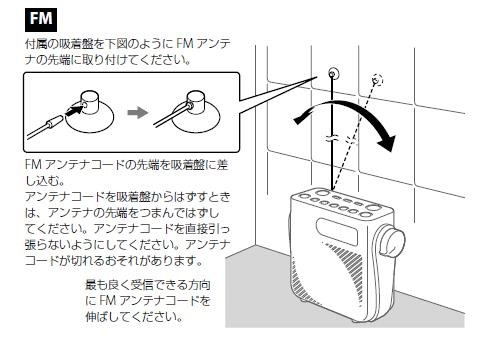 SONY ICF-S80 価格比較 - 価格.com