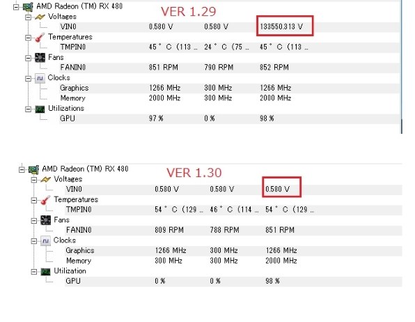 【ジャンク品】AXRX470 4GBD5-DHDM　6枚セット ジャンク品】AXRX470 4GBD5-DHDM 6枚セット
