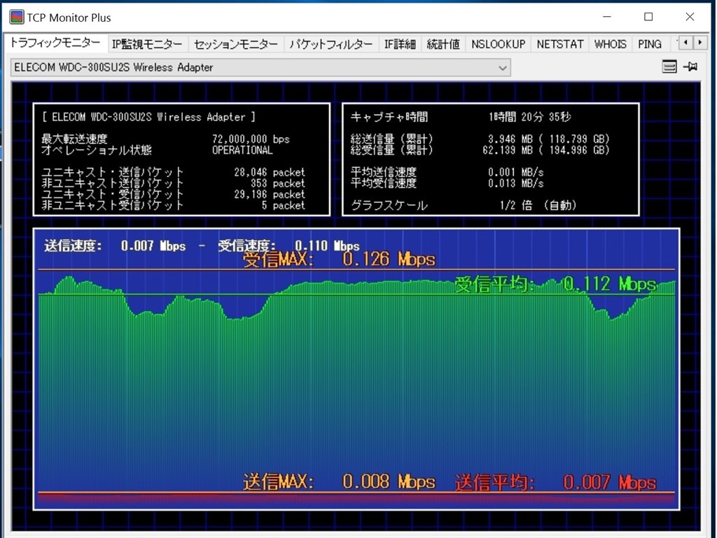 So Net ０simを使用している方に質問です クチコミ掲示板 価格 Com