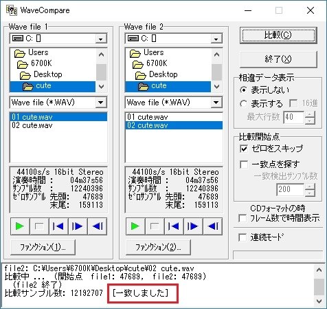 ＃keyword＃をゼロからヒーローに変える方法