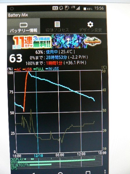 バッテリーの持ちについて 富士通 Arrows M02 Simフリー のクチコミ掲示板 価格 Com