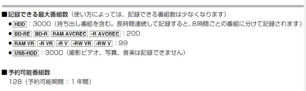 csのヴァージョンダウンについて パナソニック Diga Dmr Bw870 のクチコミ掲示板 価格 Com