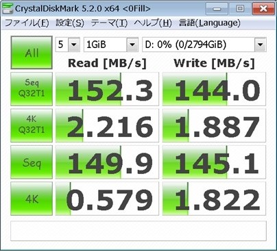 CrystalDiskMarkについて』 WESTERN DIGITAL WD30EZRZ-RT [3TB SATA600