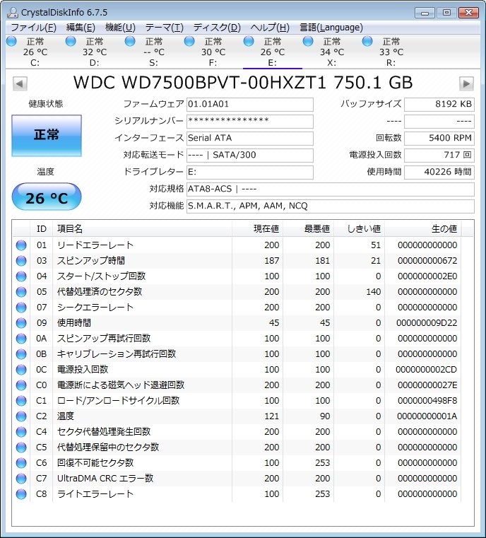 一般的なハードディスクの寿命は？』 SEAGATE ST2000DM001 [2TB