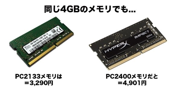 HP Pavilion 15-au100 価格.com限定 Corei5&メモリ8GB搭載モデル