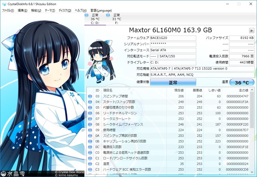 一般的なハードディスクの寿命は？』 SEAGATE ST2000DM001 [2TB