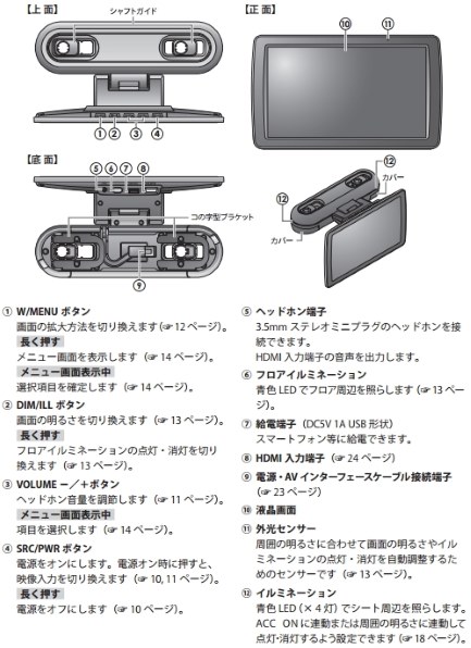 CARROZZERIA カーナビ TVM-PW900T HDMI接続 組合わせ例 | TVM-PW1000T / TVM-PW1000 / TVM-PW930T / TVM-PW930