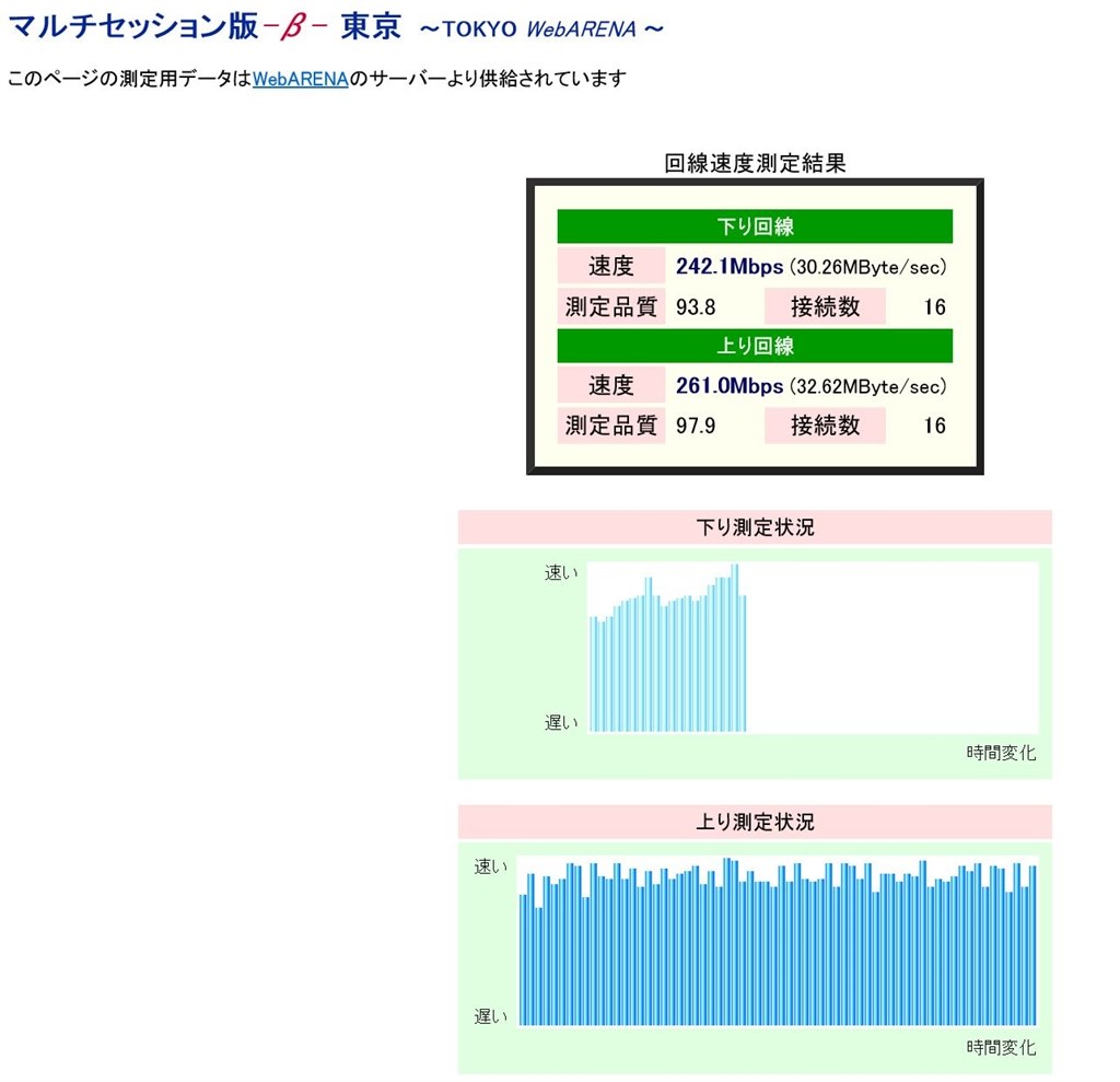 MacBook Pro (Retina, 13-inch, Late 2012) とのベンチ比較』 Apple MacBook Pro 15.4インチ  Retinaディスプレイ/第6世代 Core i7(2.7GHz)/SSD512GB/メモリ16GB搭載モデル のクチコミ掲示板 - 価格.com