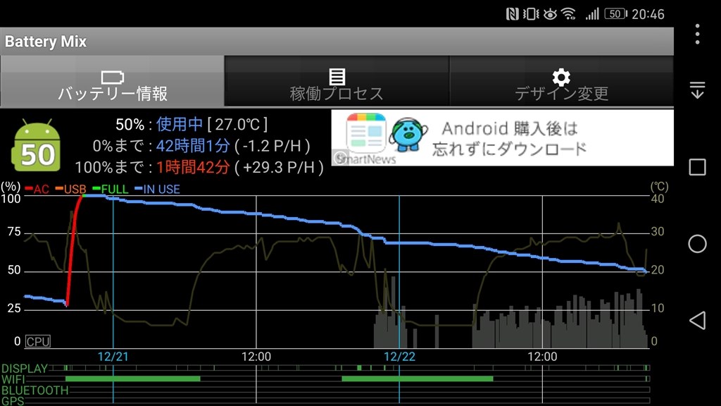 電池の減り 早くなってませんか Huawei Honor 8 Simフリー のクチコミ掲示板 価格 Com