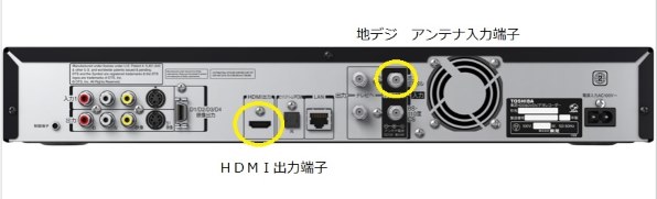 東芝 REGZAハイビジョンレコーダー RD-R100投稿画像・動画 - 価格.com