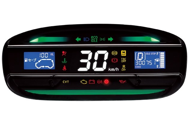 デジタルスピードメーターを追加してほしいと思いませんか スズキ スイフト のクチコミ掲示板 価格 Com